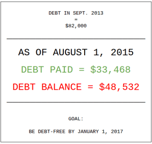 Screenshot 2016-02-06 at 9.58.47 AM